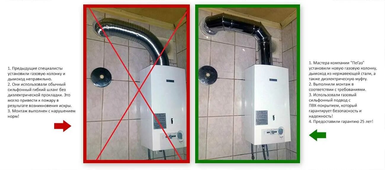 Сам поменял газовую колонку. Монтаж газовой колонки. Монтаж газовой колонки. Газовая колонка для нагрева воды в частный дом. Сам поменял газовую колонку.