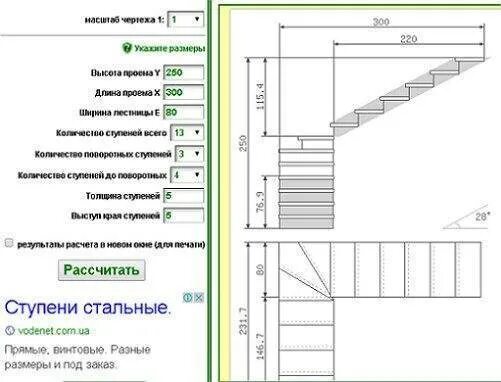 Как рассчитать лестницу в частном. Схема расчета ступеней лестницы из профиля с ленточной площадкой. формула расчета количества ступеней для лестницы. размеры ступеней лестницы. размер лестницы на 2 этаж в частном доме.