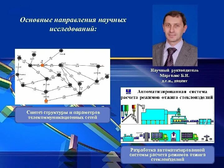 Кафедры автоматизации технологических процессов. Направления научных исследований. Автоматизированных систем научных исследований. Строение исследовательских научных комплексов. Руководитель научного направления