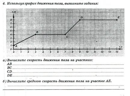 Как строить график движения