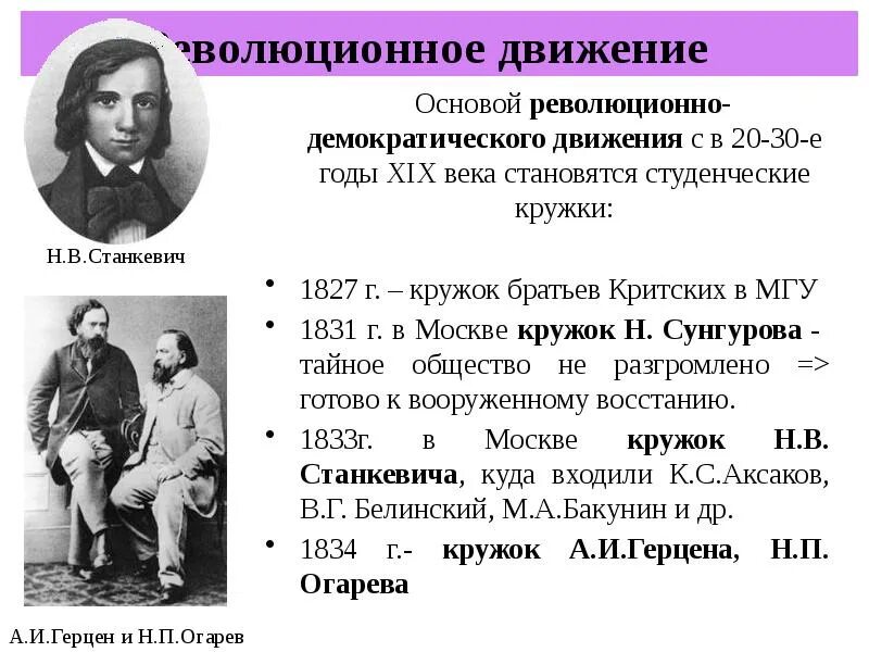 Как в 19 веке называли веки. Кружки братьев критских и н в Станкевича. Кружок братьев критских кружок н.в.Станкевича. Кружок Герцена и Огарева и кружок Станкевича. Общественное движение при Николае 1 революционные кружки.