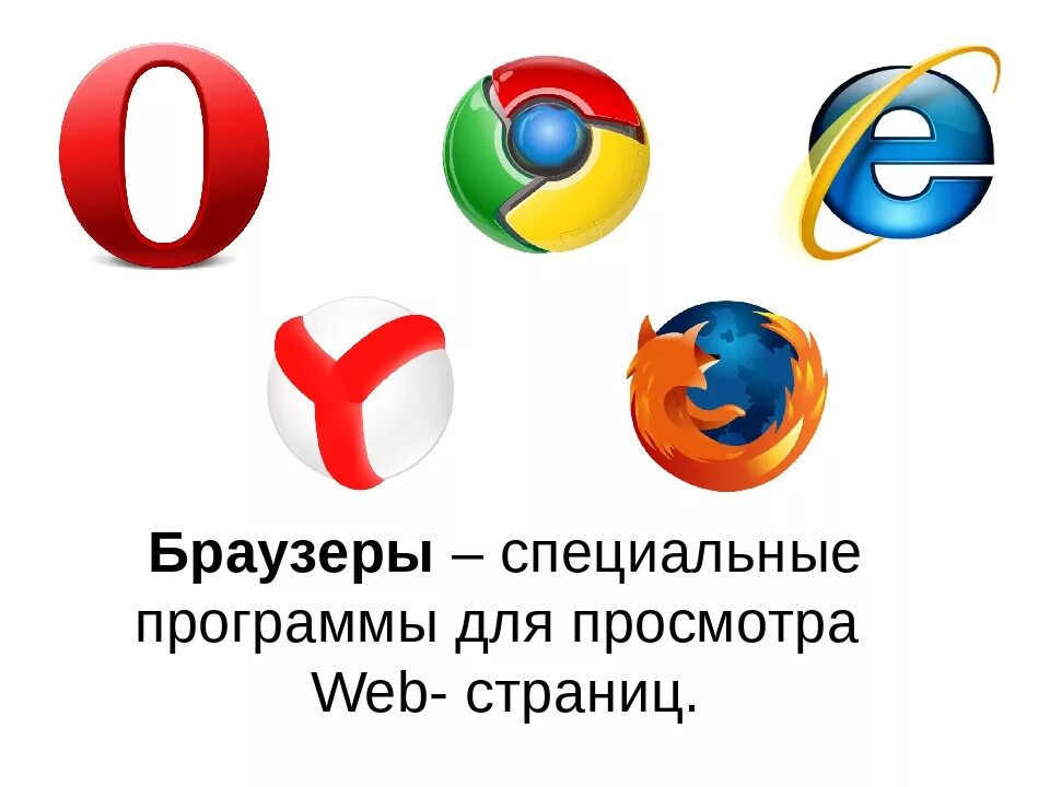 Программные браузеры. Браузеры. Программы браузеры. Браузеры с названиями. Название браузеров интернета.
