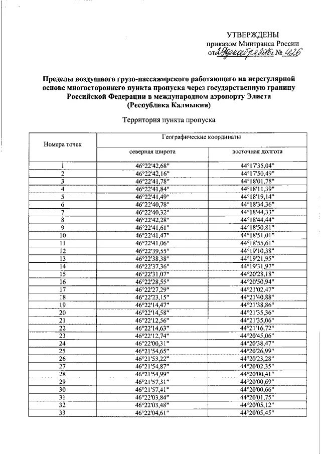 Распоряжение Минтранса. Постановления Минтранса. Вопросы по Минтрансу. Распоряжение 113 Минтранса. Распоряжение минтранса 2021