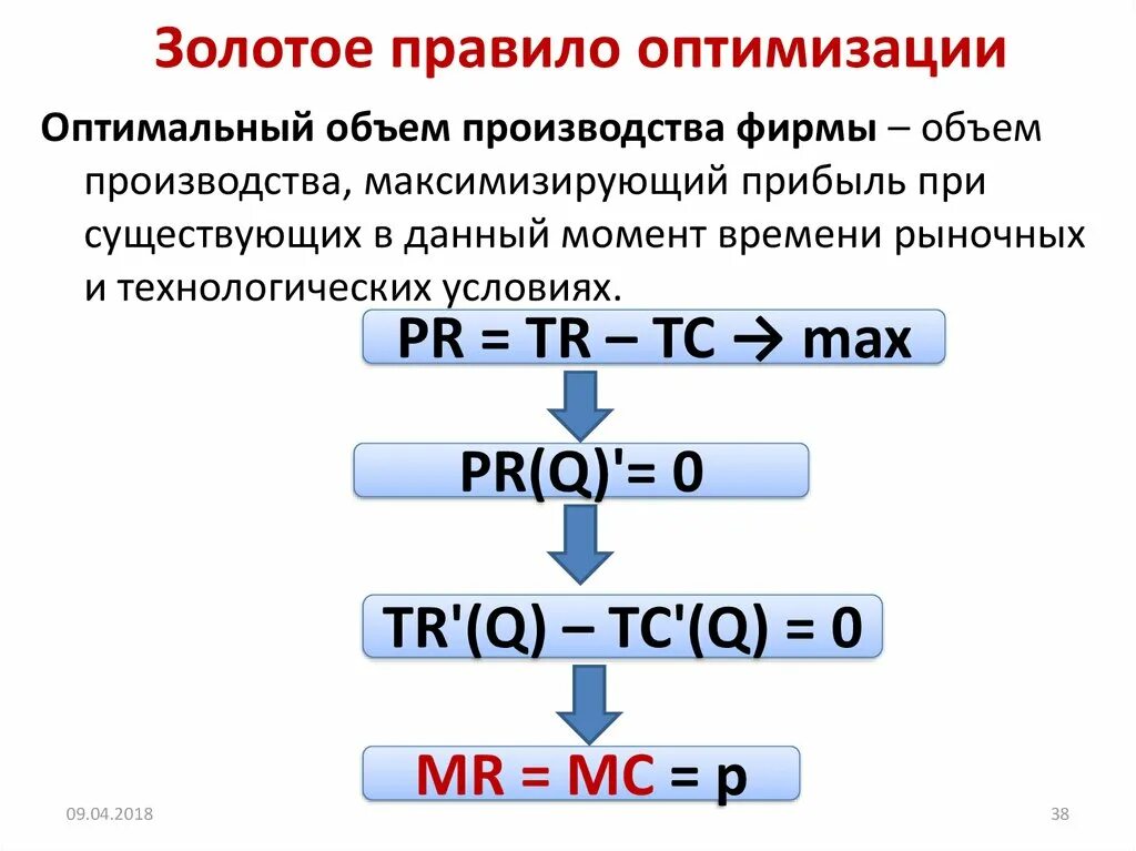 Определить максимальный выпуск. Оптимальный объем производства. Оптимальный объем выпуска формула. Золотое правило фирмы. Определите оптимальный объем производства.