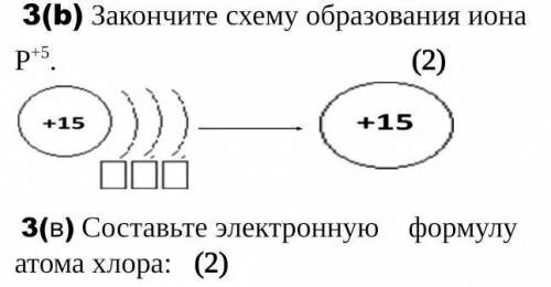 Схема образования Иона хлора. Электронная формула Иона хлора +3. Составьте электронную схему атома хлора. Электронная схема Иона хлора.