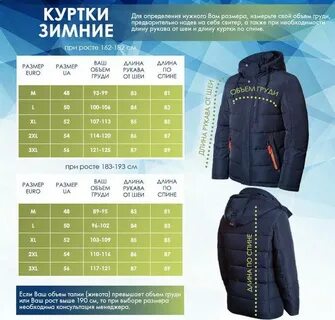 Какую зимнюю куртку выбрать