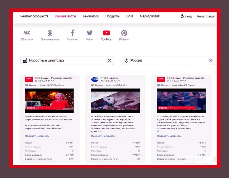 новостные разделы