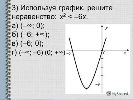 S х при х 0