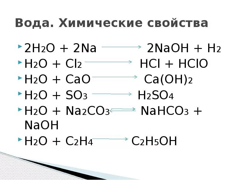 Н2o и na2o. Химические свойства h2 и o2 и h2o. Химические свойства h2po2. Химические свойства h2o. Химические свойства h2so4.