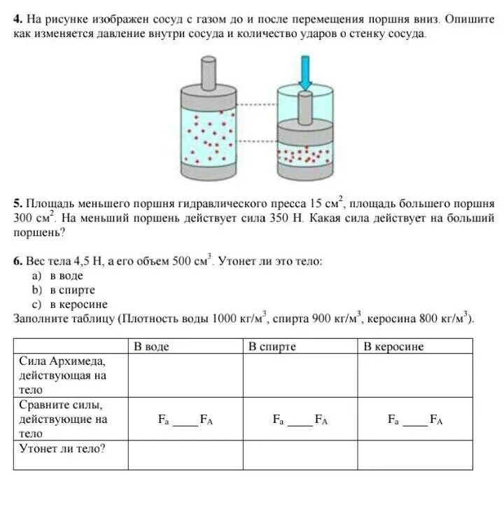 Если сосуд работает с газообразной. Давление внутри сосуда. ГАЗ В сосуде. Сосуд с газом и поршнем. Сосуды изображенные на рисунке.