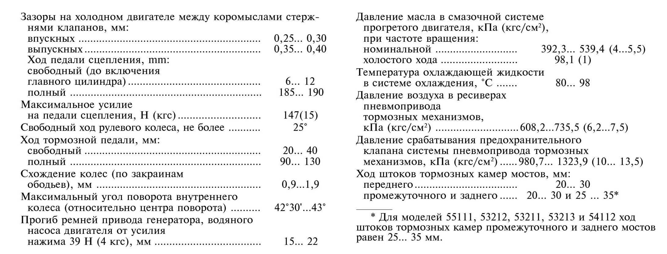 Протяжка головки блока камаз 740. Затяжка болтов гбц камаз. Затяжка болтов гбц камаз. Протяжка гбц камаз 740. Момент затяжки шатуна камаз 740.