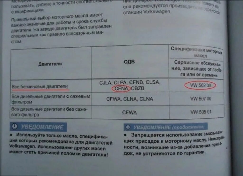 Какое масло заливать в двигатель фольксваген пассат. Допуск масла Фольксваген поло 1.6. Фольксваген поло 5 допуски масла. Допуски моторных масел VW Polo sedan 1.6 105. Polo sedan 1.6 допуск к маслу.