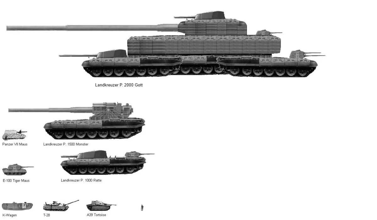 Немецкие танки монстры. Немецкие танки монстры. Танк landkreuzer p 1500 monster. Land cruiser p1500 monster. Сверхтяжелый танк лев.