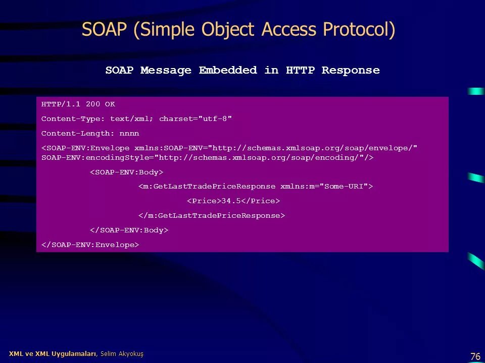 Access protocol. Soap протокол. Simple object access Protocol. Soap:Envelope xmlns:Soap="http:.