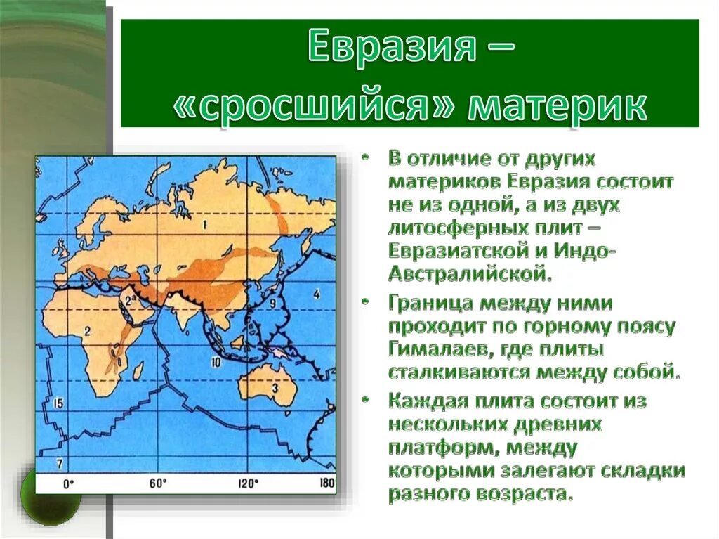 Материк Евразия. Характеристика материка Евразия. Географическая характеристика Евразии. Краткая характеристика Евразии.