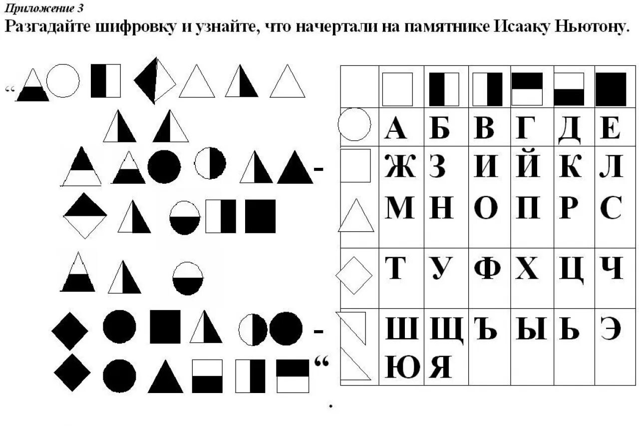 Разгадать ф. Задание шифровка для детей. Шифр для дошкольников задания. Шифрование задания для детей. Шифр задание для детей.