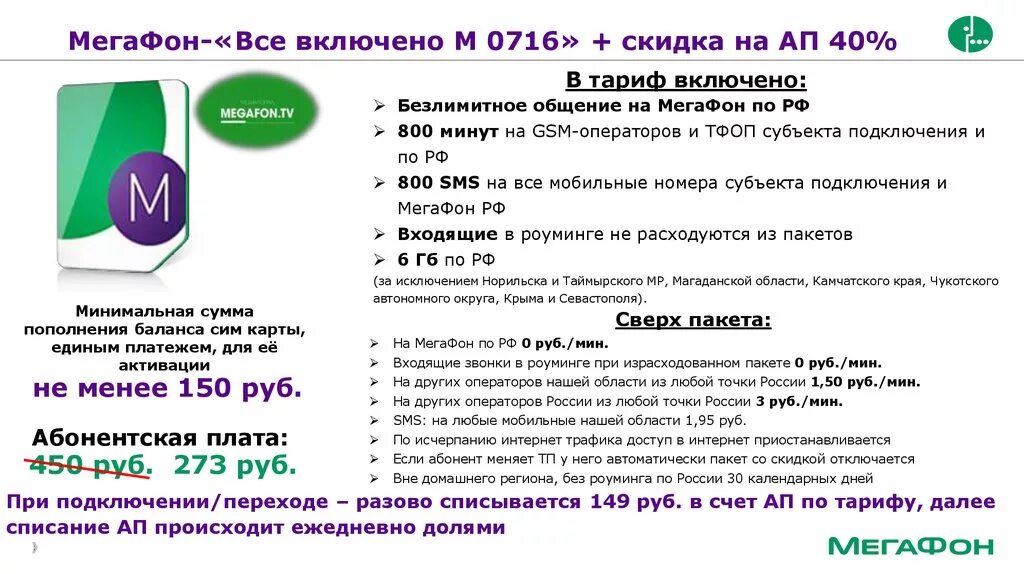 Отключат ли мегафон. МЕГАФОН скидки на тарифы. Скидка на услуги связи МЕГАФОН что это такое. Абонентская плата МЕГАФОН. Услуги МЕГАФОН.