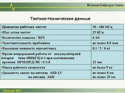 Шаг сетки частот 25 кгц