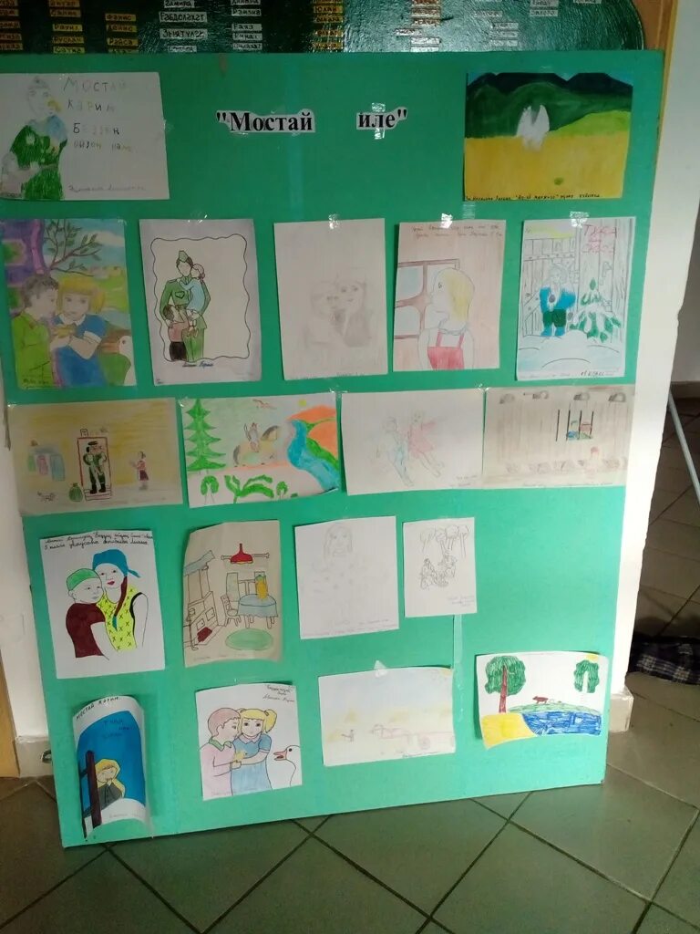 Предметная неделя по башкирскому языку. Неделя башкирского языка в школе. Неделя башкирского языка в школе. Школа 98 уфа учителя. Рисунки для недели башкирского языка.