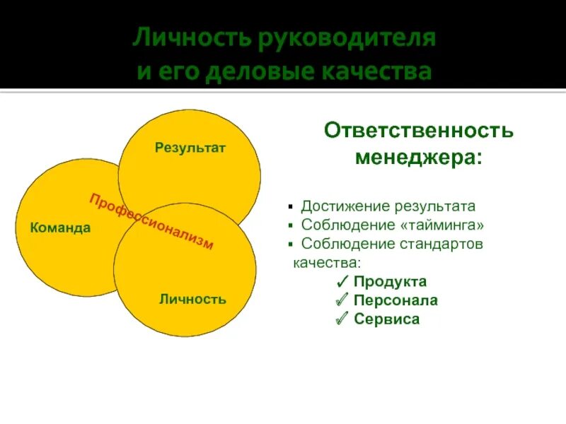 Определяющие качества руководителя. Личность руководителя. личностные качества управленца. личностные качества руководителя. деловые и личностные качества менеджмента.