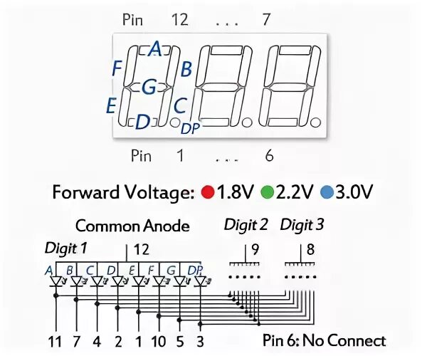 Стандартные разрешения. Seven segment display common cathode. Common display. Common display. Thunderbolt 2 и mini displayport сравнение.