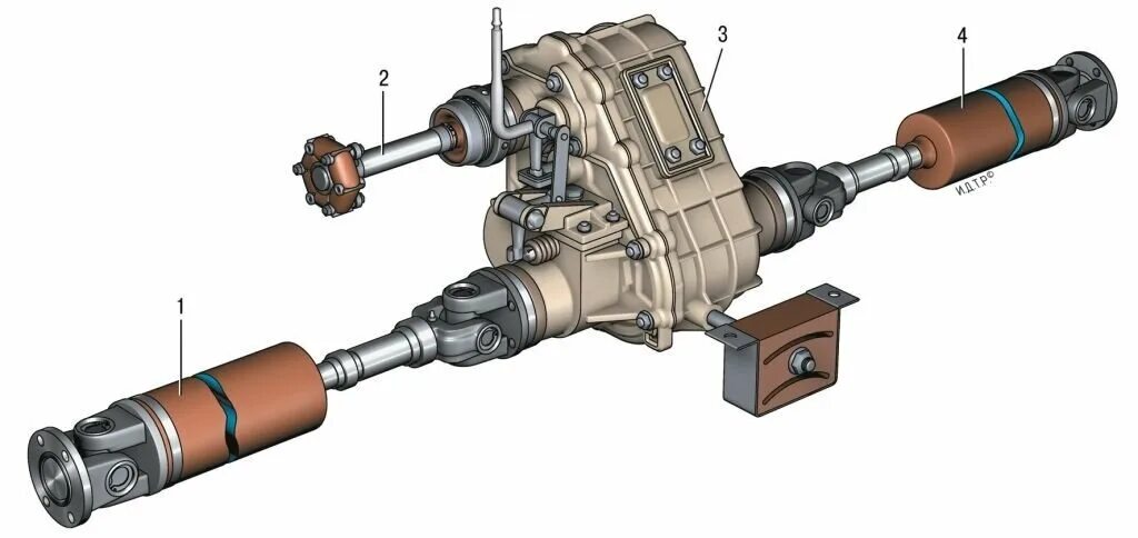 Мосты в трансмиссии. Привод раздатки Нива Шевроле. Трансмиссия Нива 21213. Вал привода раздатки Нива 2121. Трансмиссия ВАЗ 2121 Нива.
