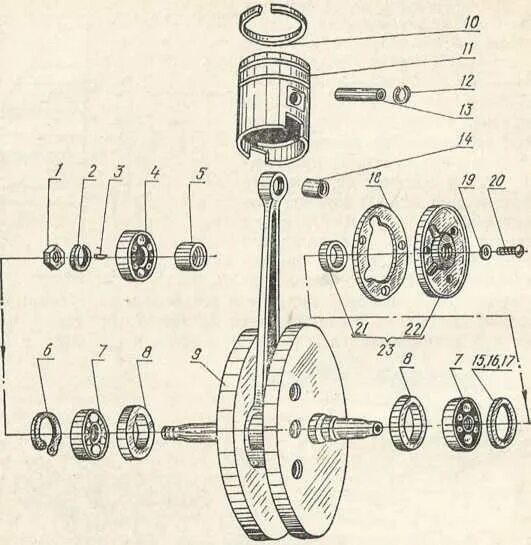 Сборка двигателя мотоцикла Минск 125. Схема коленвала ИЖ Планета 5. Схема сборки коленвала ИЖ Планета 5. Подшипники коленвала ИЖ Юпитер 5. Сборка двигателя минск