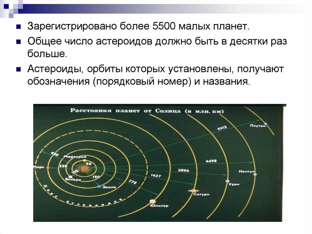 Характеристика орбиты астероидов. Астероиды удаленность от солнца. Характеристика орбит астероидов. Характеристика орбит малых планет.