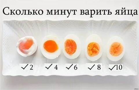 Сколько минут варить крутыми