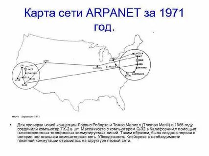 Сети впервые