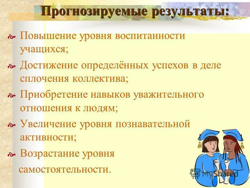 Повышение уровня воспитанности. Повышение уровня воспитанности. Высокий уровень воспитанности. Повышение уровня воспитанности. Повышение уровня воспитанности.