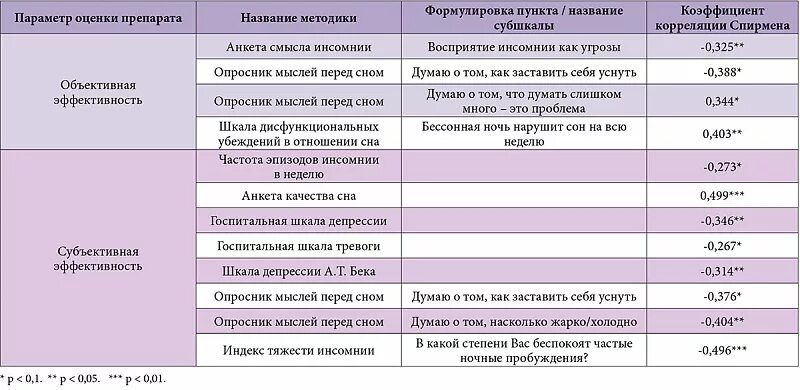 Вейсман биолог. 1885 август вейсман. Август вейсман. Август вейсман. Август вейсман генетика.