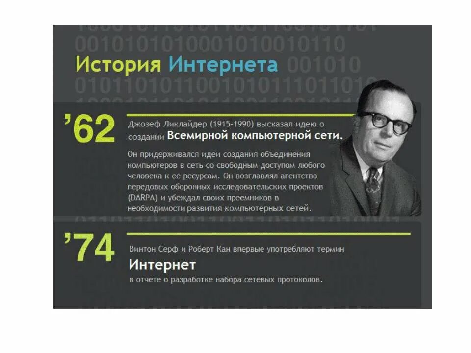 История появления интернета. История создания интернета кратко. История развития сети интернет. Краткая история появления интернета. История создания интернета кратко.