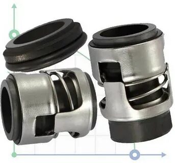 Sic sic epdm