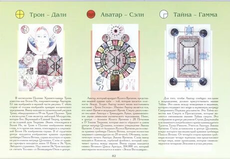 Календарь майя по дате рождения