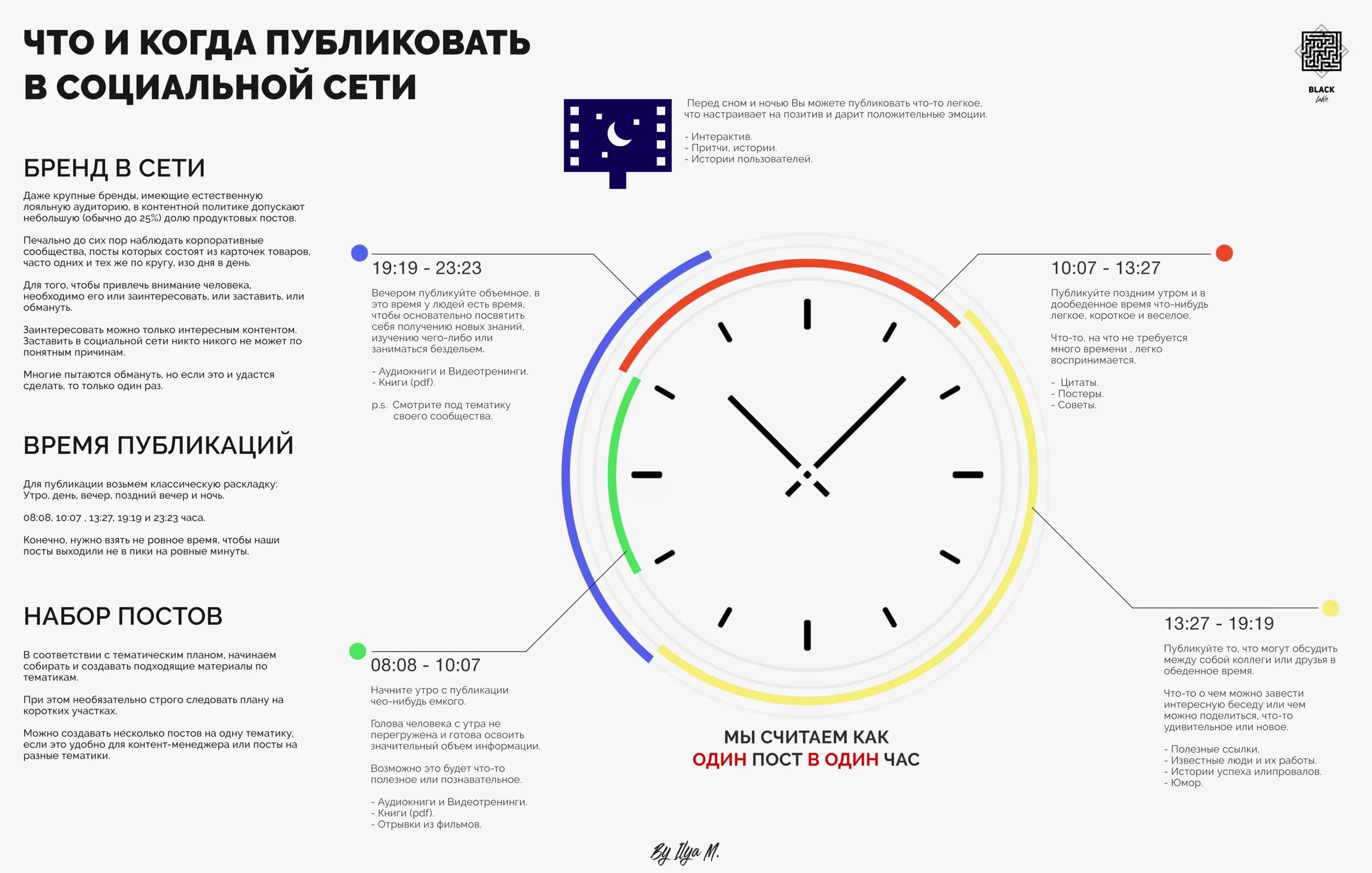 Вышло время сети. Часы инфографика. Лучшее время для постов в ВК. Инфографика для постов. Лучшее время для постов в соц.сетях.