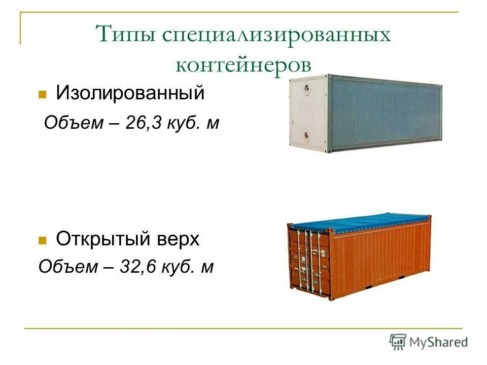Тип контейнера объем. Типы жд контейнеров. специализированные контейнеры. типы контейнеров стандартный. классификация специализированных контейнеров.