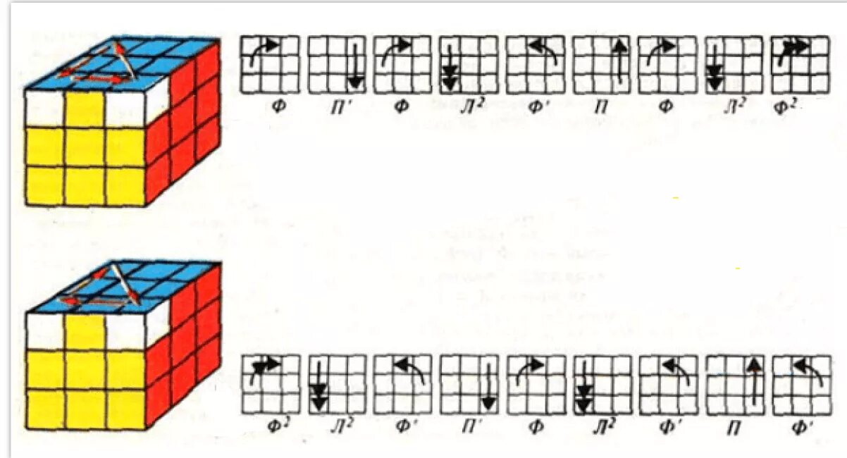 Кубик рубик 3х3 схема. Кубик рубик 3х3 схема сборки. Схема собирания кубика Рубика 3 на 3. Схема сбора кубик рубик 3х3.