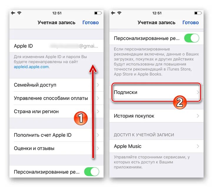 Tutorplace ru отключить подписку на телефоне айфон. Что такое подписки в Apple ID. Отменить подписку. Как отменить подписку в Apple ID. Управление подписками Apple ID.