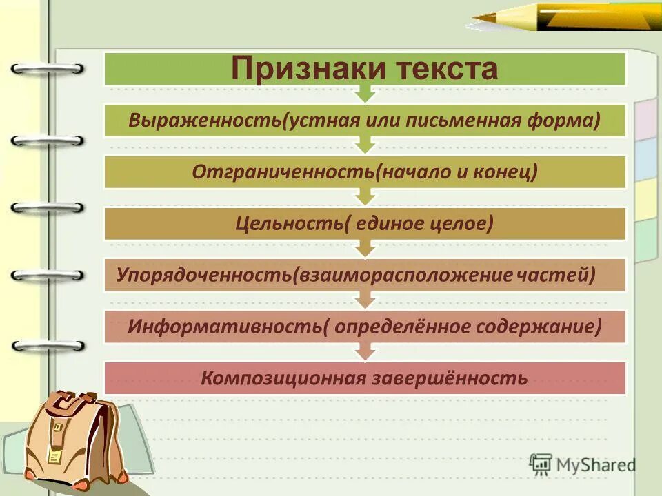 Признак текста завершенность. Композиционная завершенность. композиционная завершенность текста это. завершенность текста это. отграниченность текста.