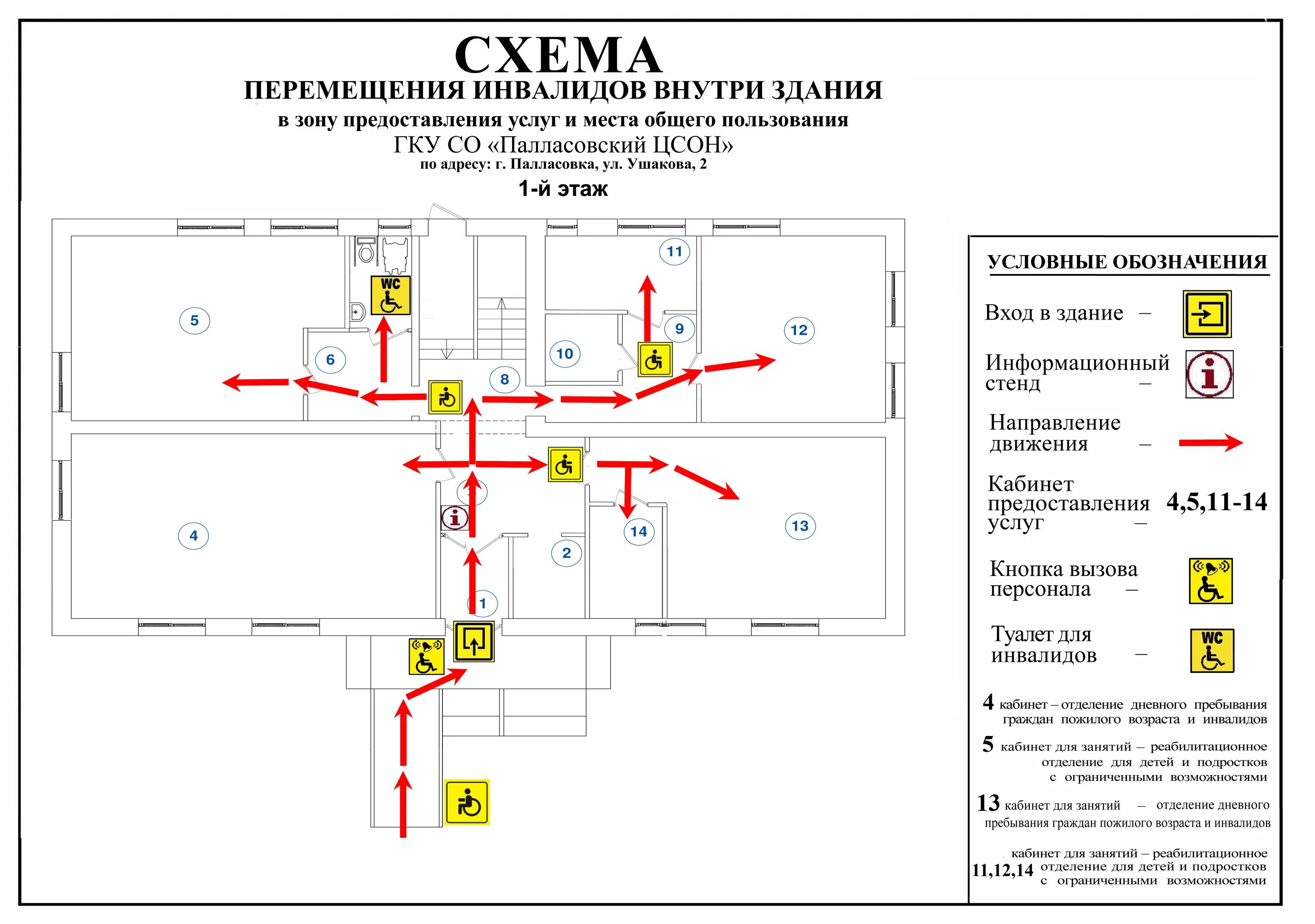 Схема движения маломобильных групп населения в здании. Пути движения внутри здания для инвалидов. План движения инвалидов. План эвакуации для маломобильных групп населения.