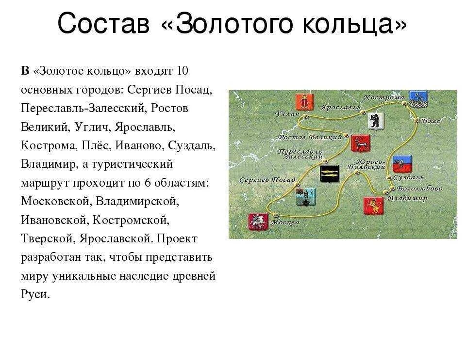 Золотое кольцо россии 3 класс плешаков. Города золотого кольца России список 3 класс. Сообщение о городе золотого кольца России 3 класс окружающий мир. Города золотого кольца России список 3 класс окружающий мир. Золотое кольцо России доклад.