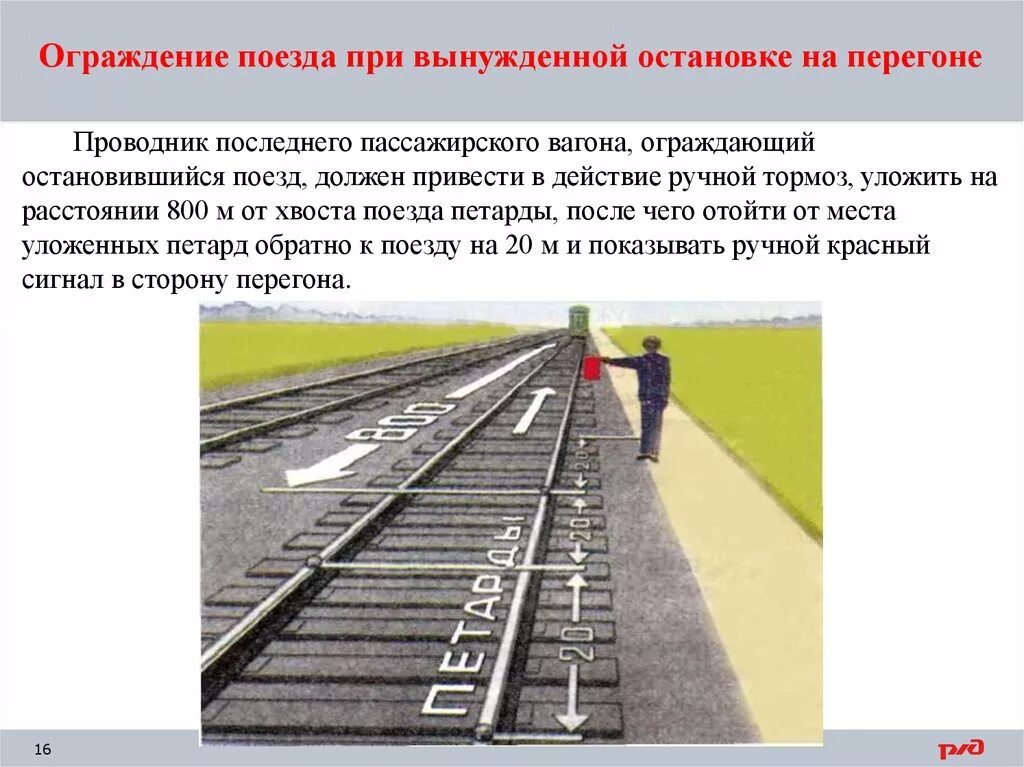 Поезд остановился через. Ограждение поезда при вынужденной остановке на перегоне. Ограждение поезда при вынужденной остановке поезда на перегоне. Схема ограждения поезда при вынужденной остановке на перегоне. Ограждение подвижного состава на перегоне.