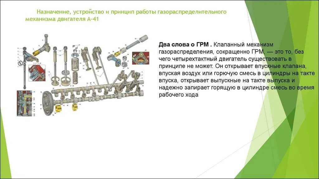 Для чего предназначен газораспределительный механизм. Распределительный механизм ямз 238. газораспределительный механизм ямз 238. газораспределительный механизм ямз 238 пм. клапанный механизм ямз 238.