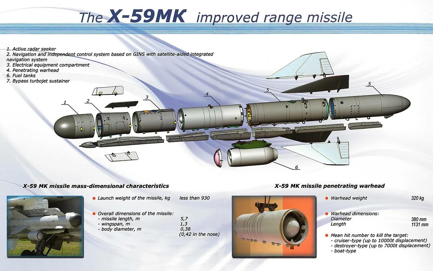 Х-59м "Овод-м". Ракета х-59 для ракетного комплекса «Овод-м». Х-59мк Крылатая ракета "Овод-2". Ракета х-59м "Овод-м" чертеж. X69 ракета крылатая