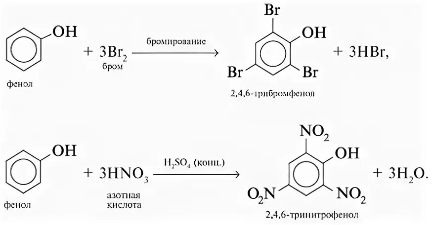 Фенол трибромфенол реакция. Реакции по гидроксильной группе фенола. Реакция фенола с бромной водой качественная реакция на фенол. Фенол плюс бром реакция. Качественная реакция на фенол с бромом.