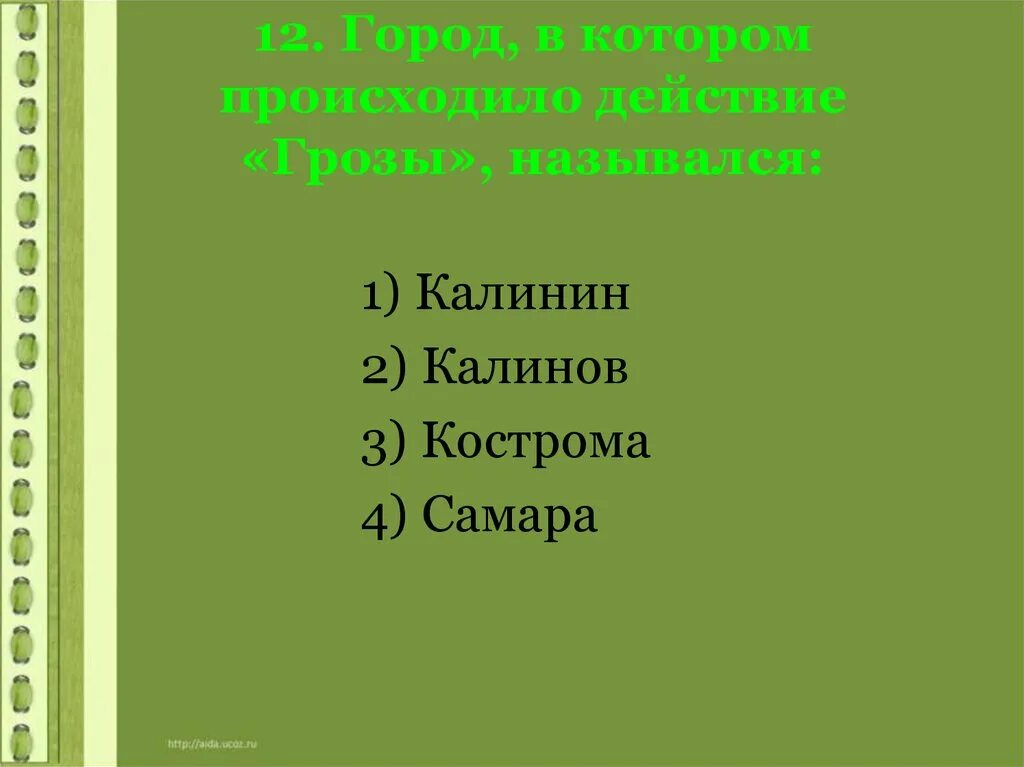 Герой произведения что делать. Город в котором происходит действие пьесы гроза. Город в котором происходило действие грозы назывался. Город, в котором происходит действие пьесы. Герой резонер в грозе Островского.