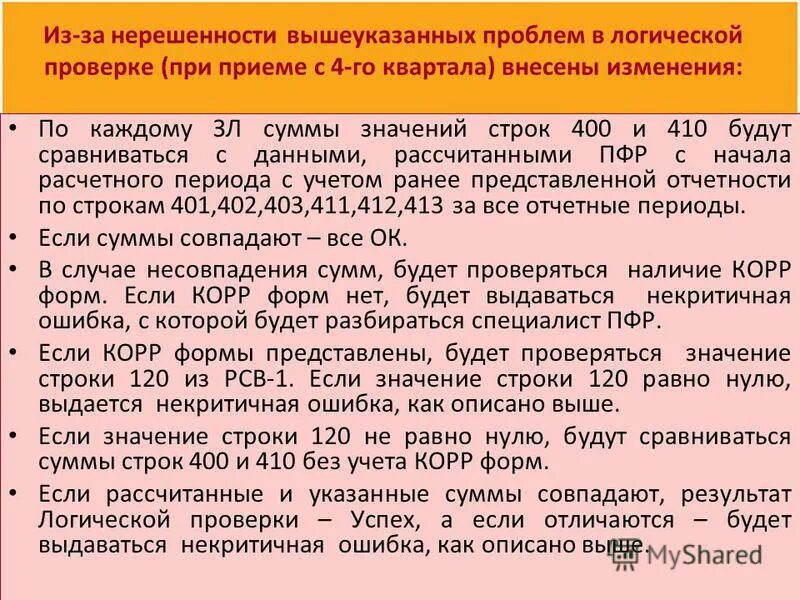 Проблемные вопросы учета. Проблемные вопросы учета