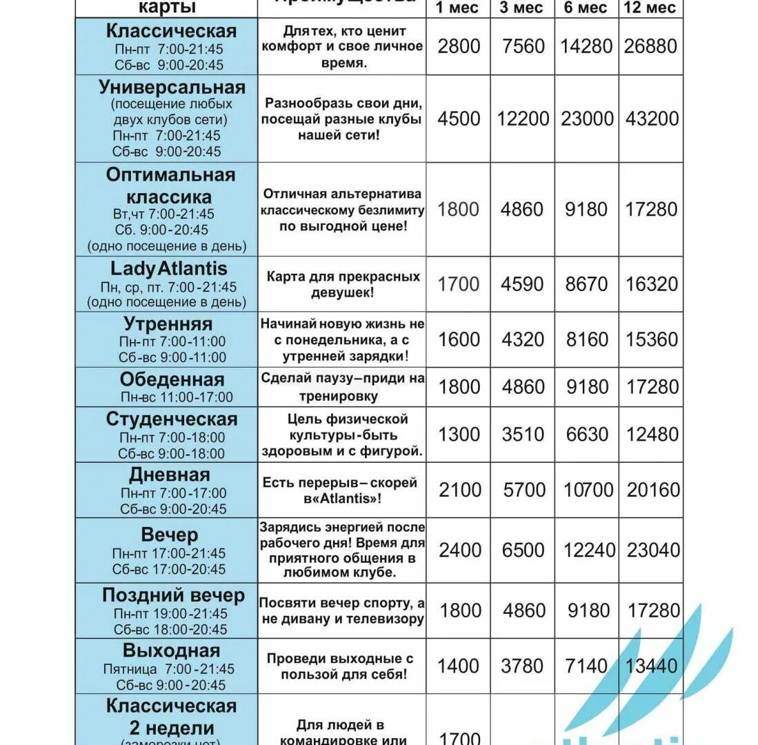 Расписание 284а. Прайс фитнес клуба. Прайс лист организации клубов. Прейскурант спорт \. Прейскурант в спортивный клуб.