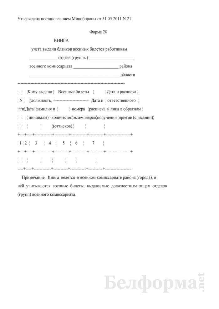 Книга учета передачи бланков специального воинского учета форма. Книга учета передачи бланков специального воинского учета. Книга учета передачи бланков специального воинского учета форма 11. Книги учета передачи бланков специального воинского учета (форма №11). Книга 13 воинский учет